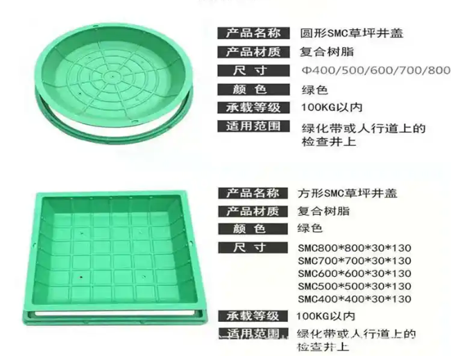 永城树脂复合种植井盖展示